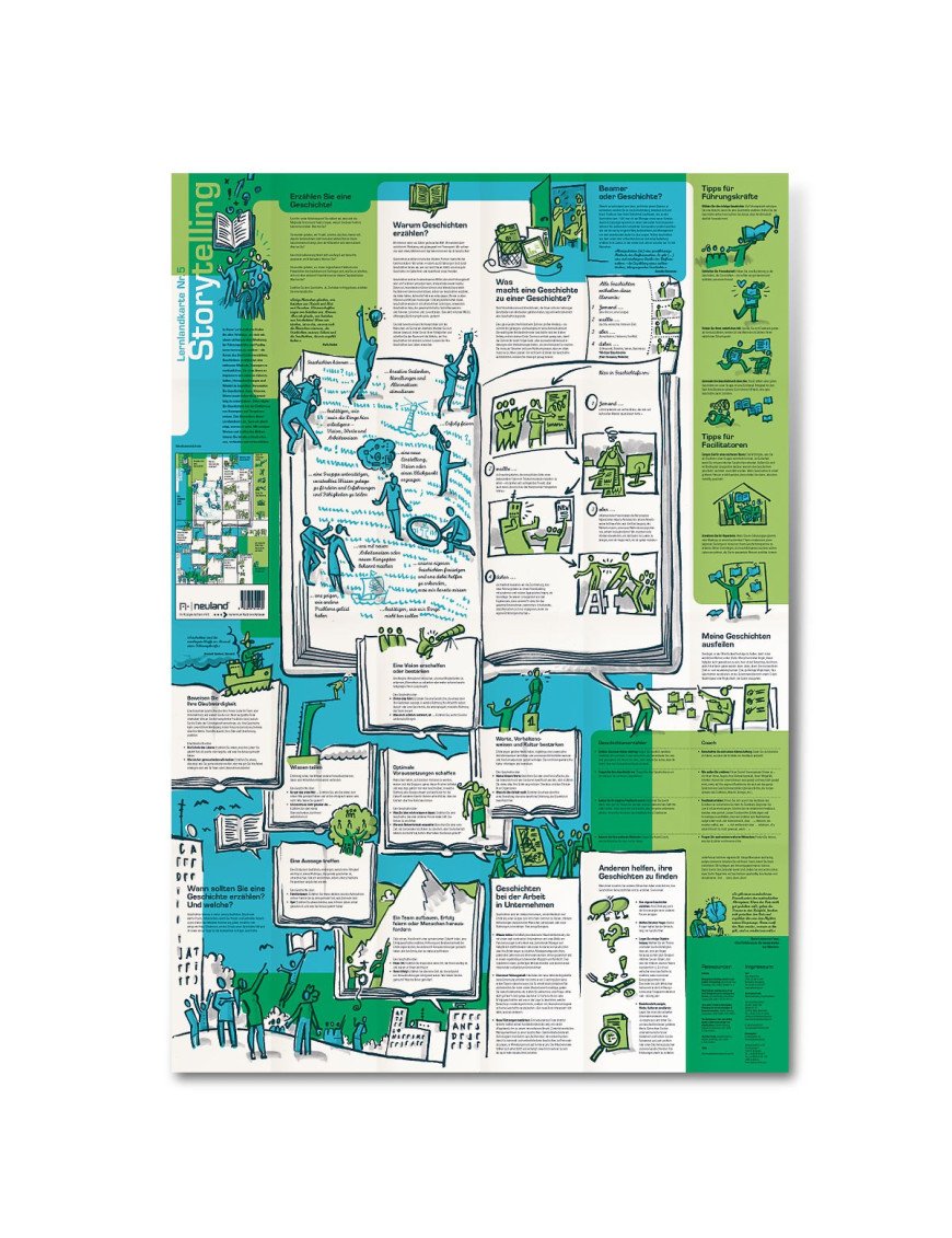 Learning Map No. 5 - Storytelling