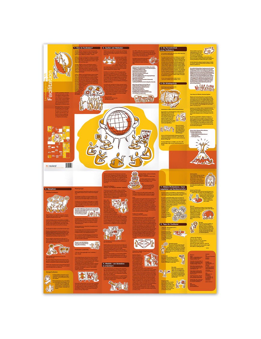 Carte d'apprentissage No.11 Facilitation