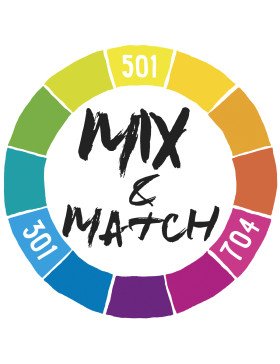 Mélange possible ensemble