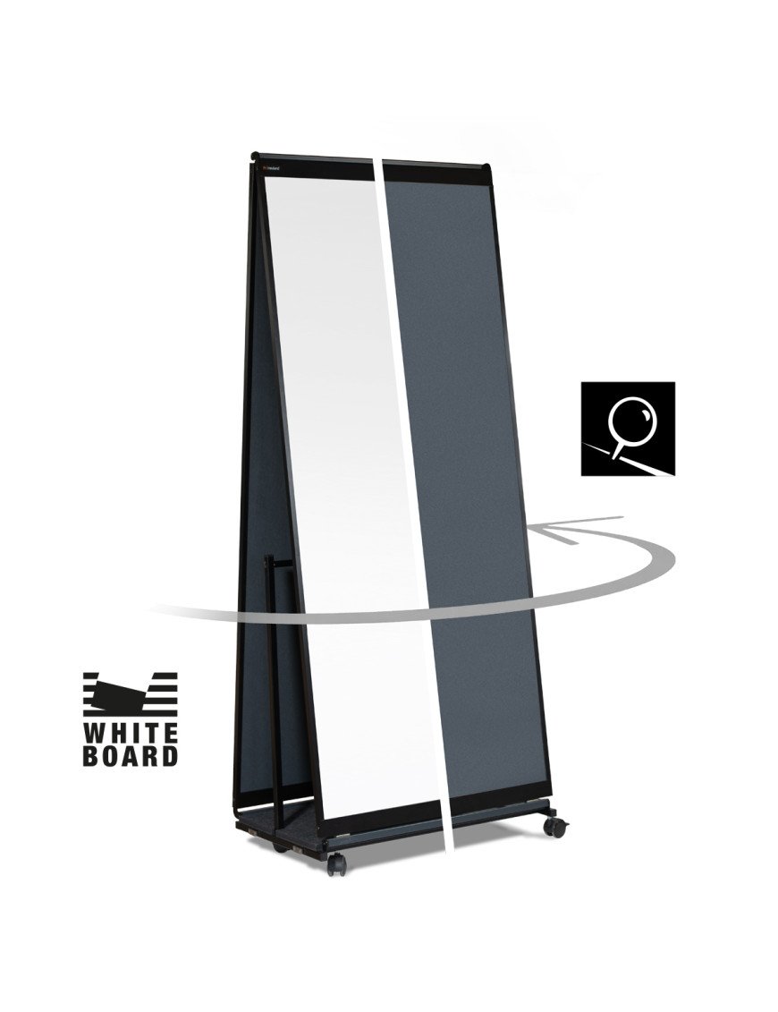 Système modulaire Neuland Movaris Ensemble 2